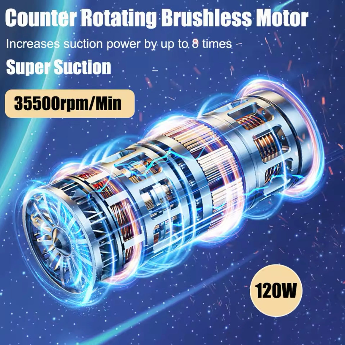 3-in-1 Portable Vacuum Cleaner